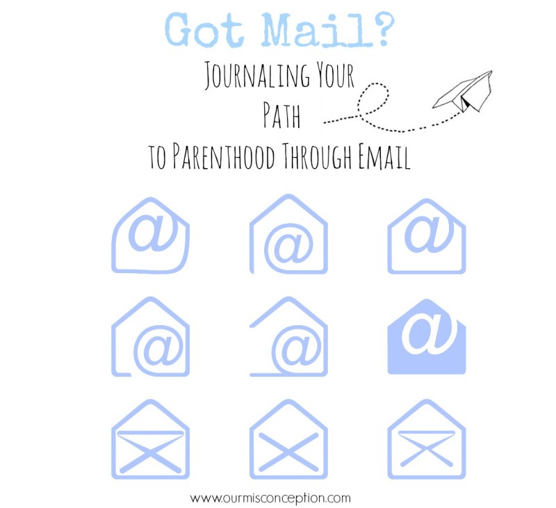 Got Mail? Journaling Your Path to Parenthood Through Email