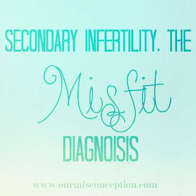 Secondary Infertility, the Misfit Diagnosis